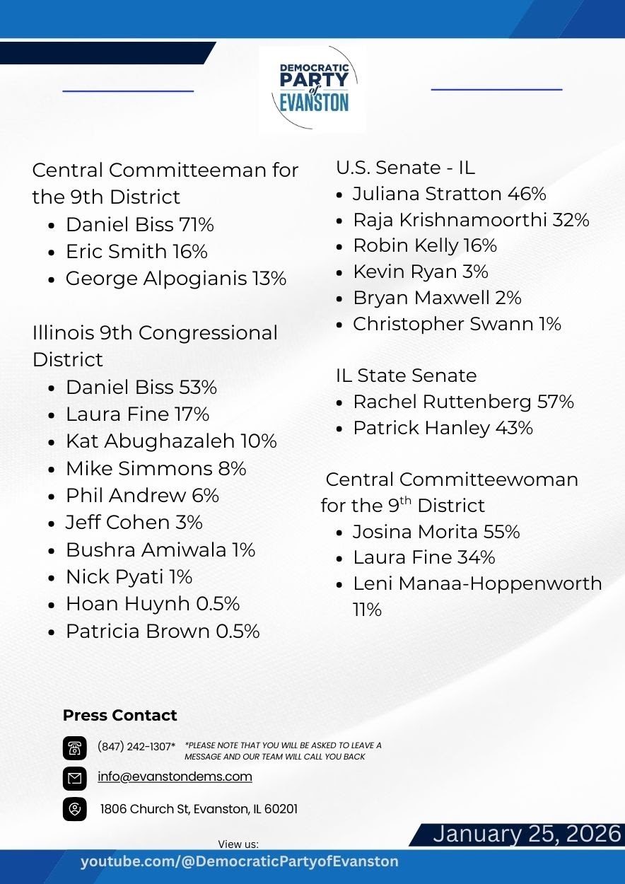 DPOE endorsement session results dated January 25, 2026, listing vote percentages for Central Committeeman, the Illinois 9th Congressional District, U.S. Senate, Illinois State Senate and Central Committeewoman.