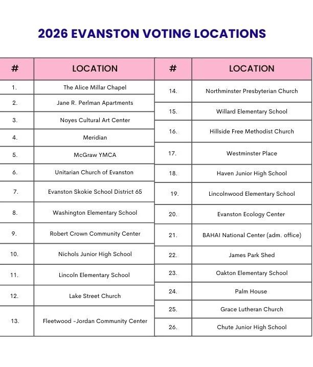 The 2026 Evanston Voting Locations table, listing all twenty-six numbered polling places. A text version is on the Election Resources page.